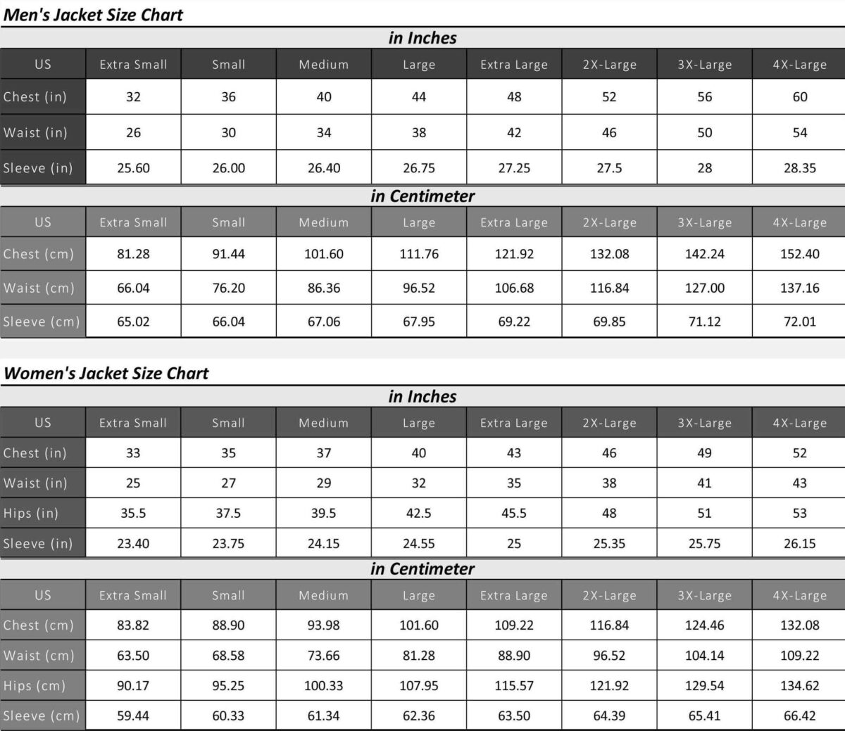 leather jacket sizes guide